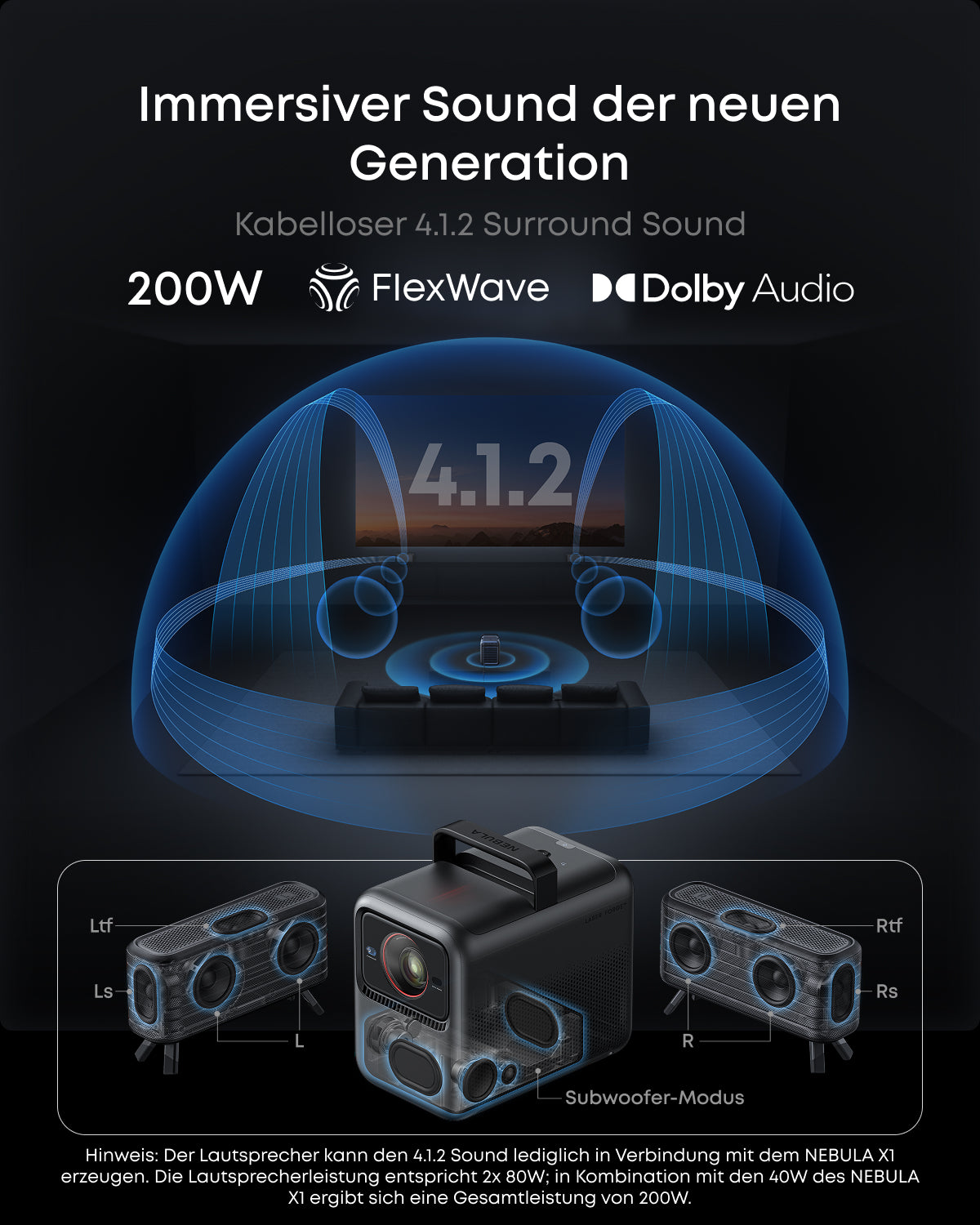 NEBULA Sound- und Transport-Set, Kompatibel mit NEBULA X1